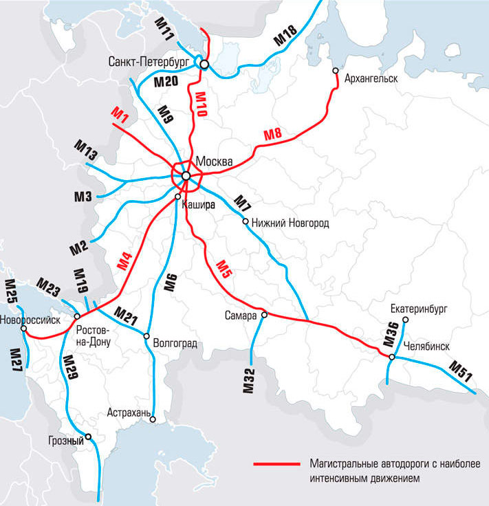 Магистральные автодороги с наиболее интенсивным движением по России